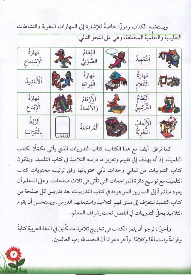 Tutorial Belajar Bahasa Arab Pdf To Excel